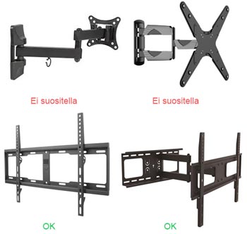 Jelpperi tv seinäteline asennus suositus
